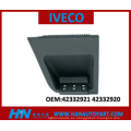 Pasos para IVECO 42332921 42332920